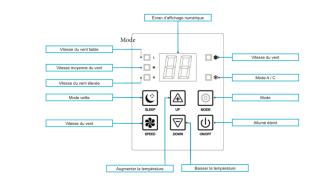 PARIS BASTILLE BERCY GARE DE LYON CHAMBRE CLIMATISEE 9m2 idéal 1 pers ,max 2 pers - 9