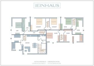 Reetdachhaus mit Nähe zur Ostsee, Außensauna, Spielplatz & großem Garten - Manhagen - 7