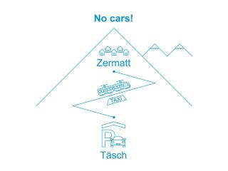 Apartment Chalet Turquino - Apartment Marmotte by Interhome - Zermatt - 9