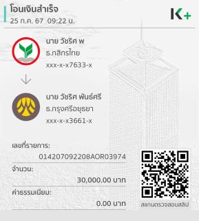 The wishes สมหวัง - Si Sa Ket - 0
