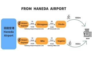 COMMA HOUSE Otsuka 4-2 - Tokio - 2
