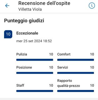 Villetta Viola - 1