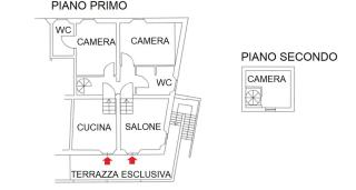 azienda agricola lo zolfino - Penna - 5