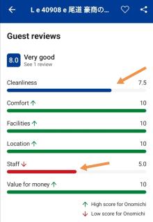 23 Onomichi Trad Villa - 5