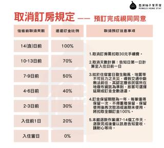 西湖柚子家民宿 - Xihu - 6