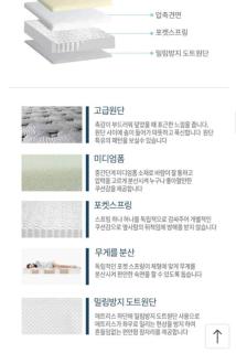 a여의도W하우스803-한강공원,홍대,신천,공항철도- - Seul - 4