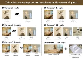 Spacious 4BR condo near KLCC - Travel with MRT - Kuala Lumpur - 7