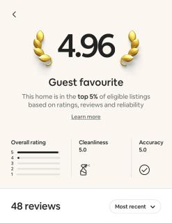 Church Street Shop Top - 9