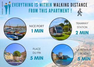 Nestor&Jeeves - FEI HOME - Port - Modern - Nice - 7