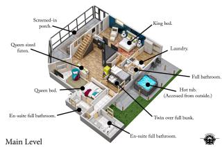 Panoramic Views-Fire Pit-Hot Tub-Arcade - 3