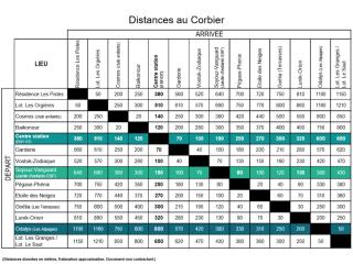 Duplex rénové, 8/10 pers, skis aux pieds, balcon sud, calme, piscine chauffée - FR-1-267-180 - Le Corbier - 2