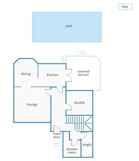 Villa Thea Istria by Villa Plus - Pula - 3
