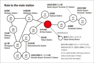 Akariya TokyoHirai - Tokio - 3