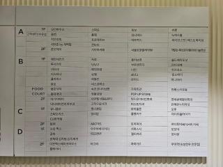 Gocheok Sky Dome Baseball House - Seul - 1