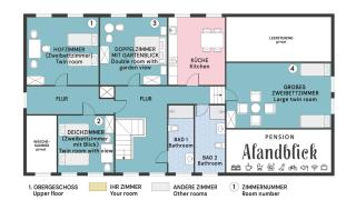 Alandblick Gasthaus - Wanzer - 7