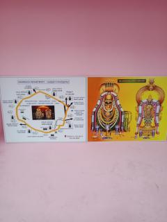 Sri arunachala shiva homestay 2 - Tiruvannāmalai - 7