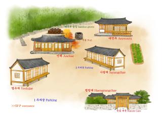 Hanok Stay - JukRokJungSa - Gurye - 9