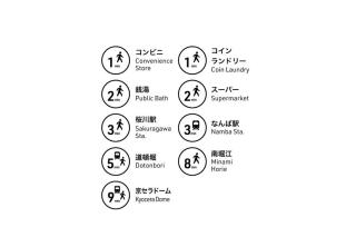 SW Sakuragawa - Osaca - 3
