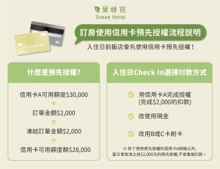 Green Hotel - Fengjia - 1