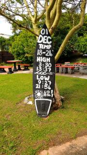 Sunset Bed and Breakfast - Coffee Bay - 8