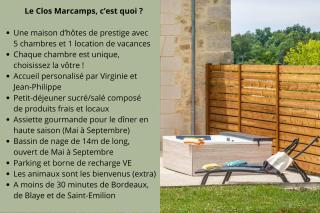 Clos Marcamps - Teritoria - 6