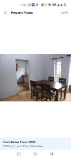 Coorg hill crest family room - Madikeri - 6