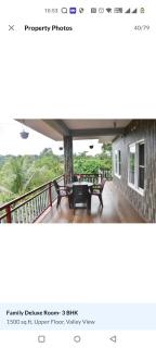 Coorg hill crest family room - Madikeri - 3