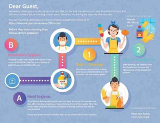 Sunny 2BR Large Midtown Flat - 3 Superb Balconies - 8