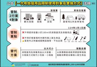 安平六合居 上禾館 - Tainan - 7