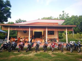 สวนตาคูณเชียงคาน - - 0
