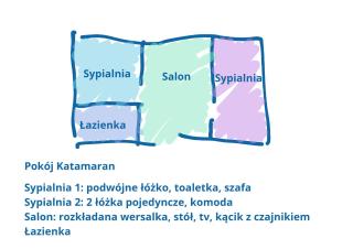 Mazurski Kubryk - Ruciane-Nida - 7