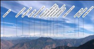 Dhanaulti Snow cottages with adventure park - Dhanaulti - 9