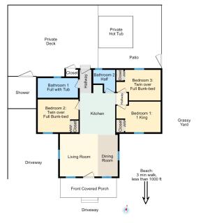 Beautiful Centrally Located Beach House w King Bed, Private Hot tub, Yard, Deck & BBQ - Myrtle Beach - 6