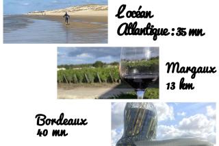 Gites écolabellisés du Domaine de Ludeye - au calme dans le Médoc - 2