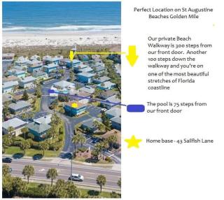 Beachside Home, Heated Pool, Steps 2 beach, Meticulous, 5-star Rated - 6