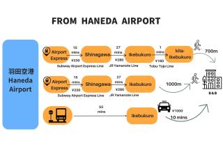 COMMA HOUSE Kitaikebukuro 102 - 4
