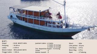 SHARING TRIP 3DAY 2NIGHt - Nggorang - 1