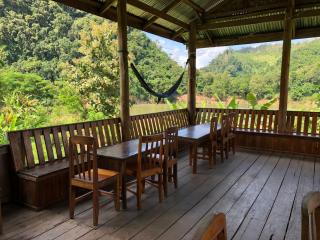 2 Days Tours and Home stay - 3