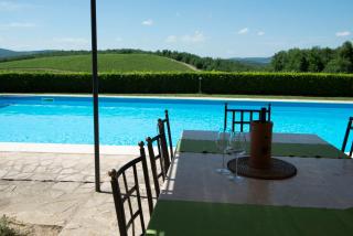 Villa LisiDor - Siena - 7