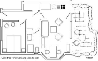 Ferienwohnung Strandlooper - Borkum - 3