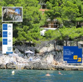 Villa V, 4-star 2-floor 1-apartment seaside property with great outdoors - Prizba - 0