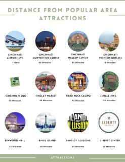 Overbrook Delight -tranquil stay for day and night - Monroe - 8