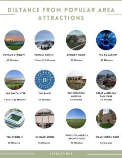 Overbrook Delight -tranquil stay for day and night - Monroe - 9