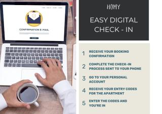 Allegro Neve Tzedek Boutique Suites - By HOMY - 2