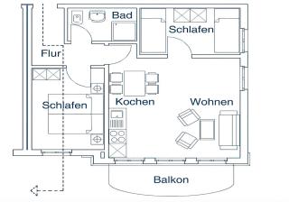 Villa Sonnenglück, App 27 - Bansin - 1