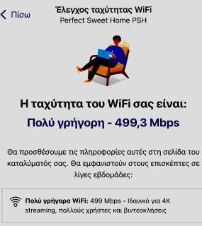 Perfect Sweet Home PSH - Atene - 1