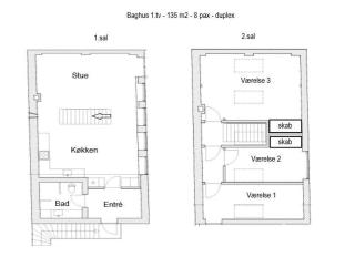 Stylish Duplex Apartment in Copenhagen N - Copenaghen - 4