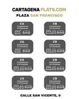 CARTAGENAFLATS, Apartamentos San Francisco - Cartagena - 6