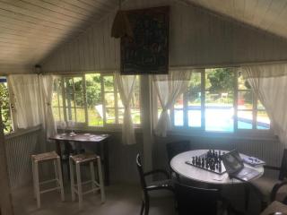 Casa Azul em Visconde de Mauá - Itatiaia - 7