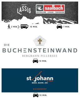 Langerwegh Apartments AP1 - 3